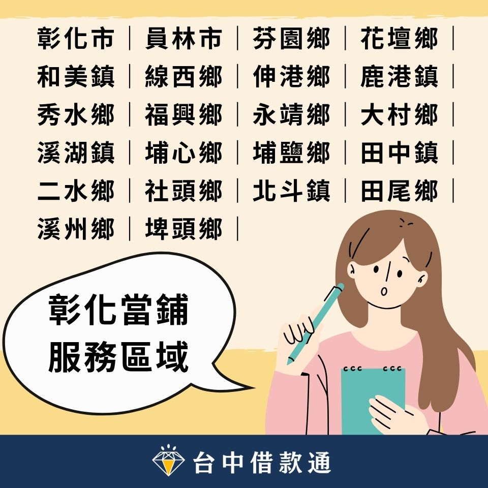 彰化當舖服務區域